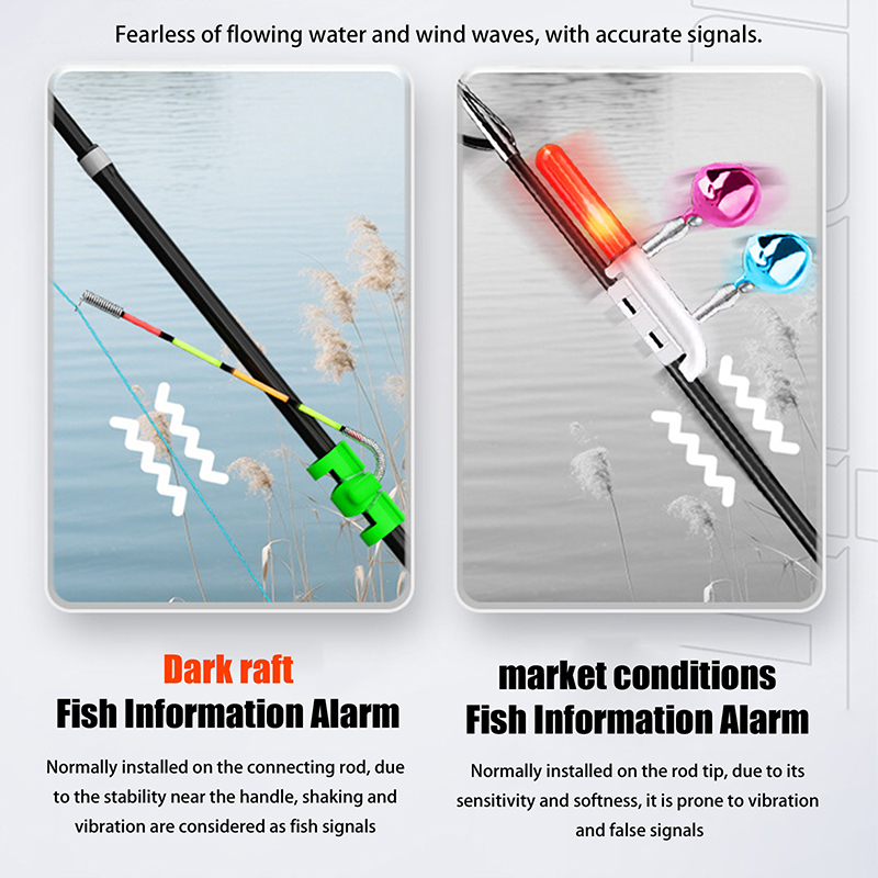 Night Fishing Removable Waterp - Fish Alarm ulasan dan harga